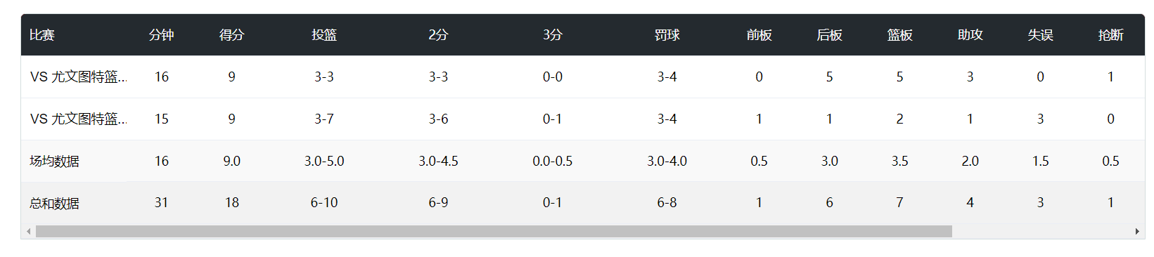 天助她蜕变, img, 招入全新一 天助她蜕变, img, 招入全新一