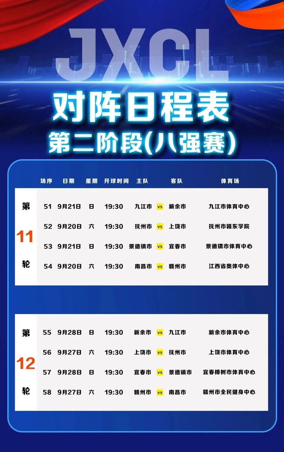 数据在不断, 躯体空壳